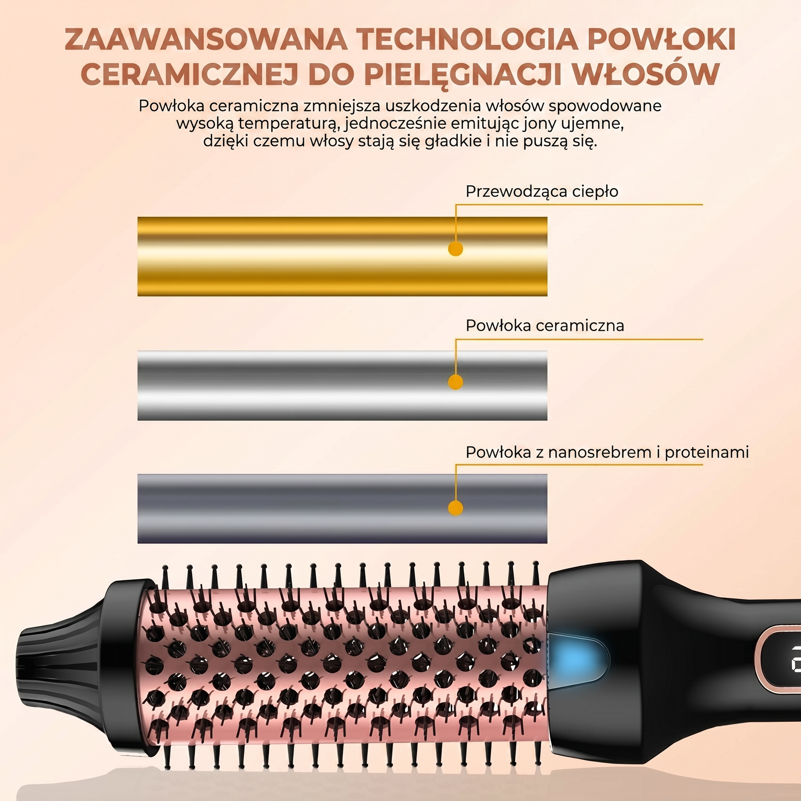 Zaawansowana ceramiczna powłoka