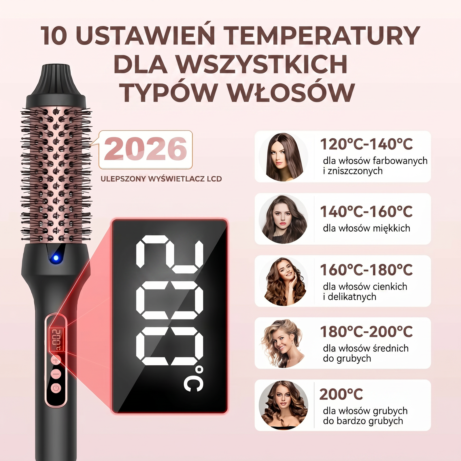 9 poziomów. 30 sekund. Zero kompromisów.